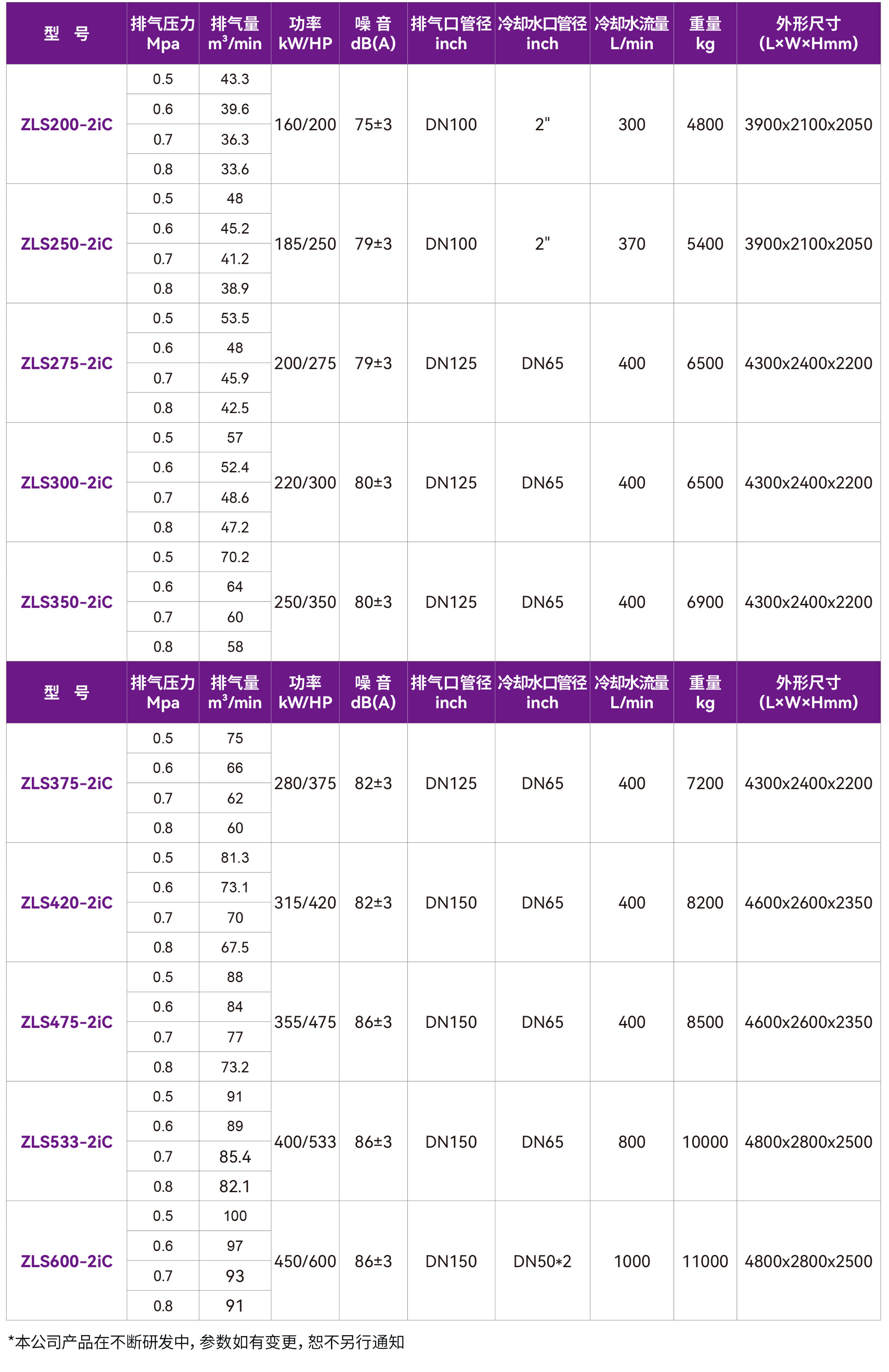 1763794775990133.jpg 2iC-2-变更.jpg