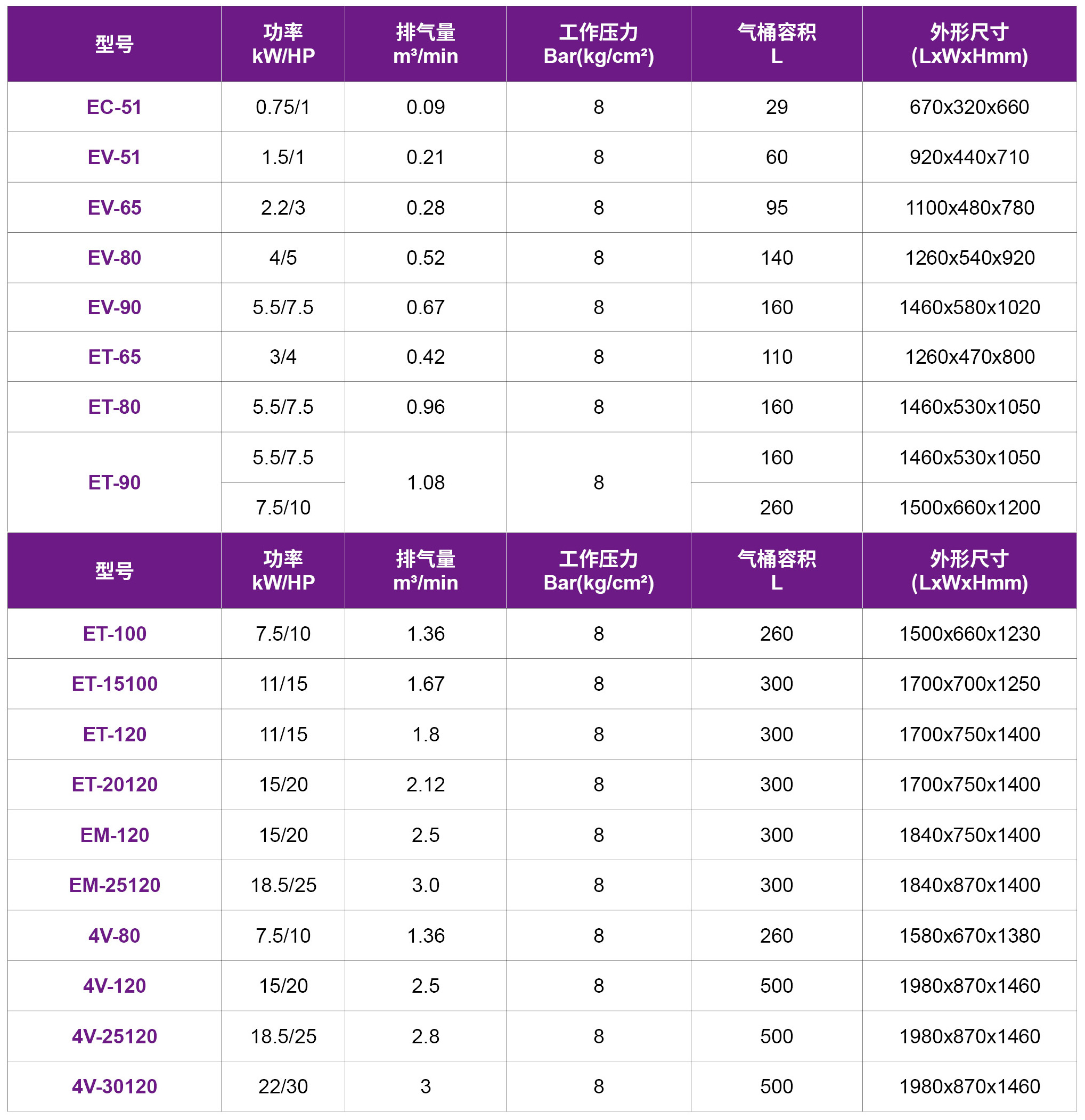 1676524652465544.jpg 活塞机-1.jpg