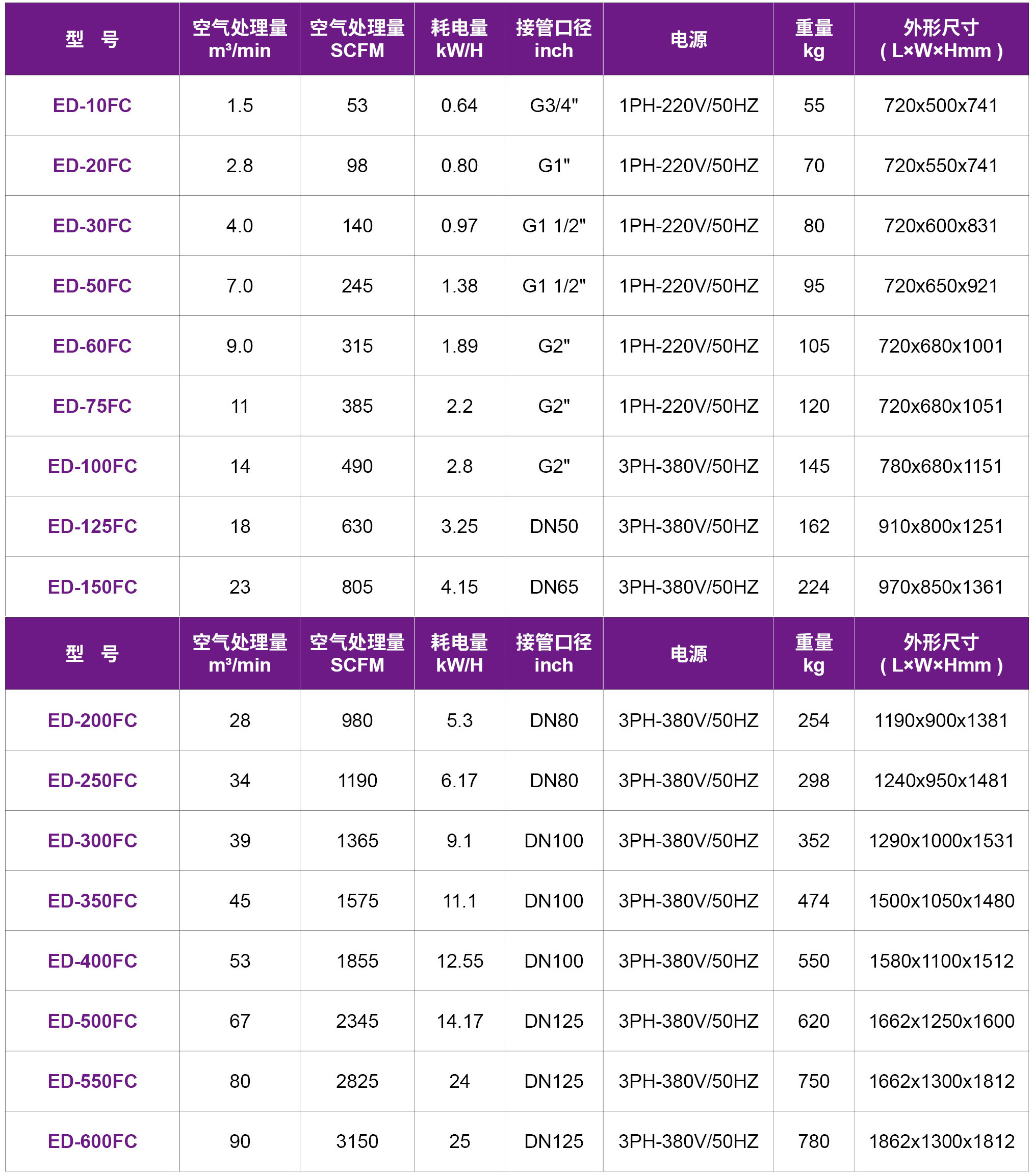 Xử lý hậu kỳ ED-FC.jpg